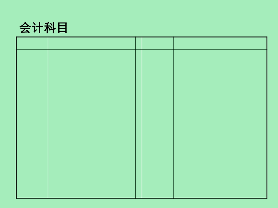 会计学结束语.ppt_第3页