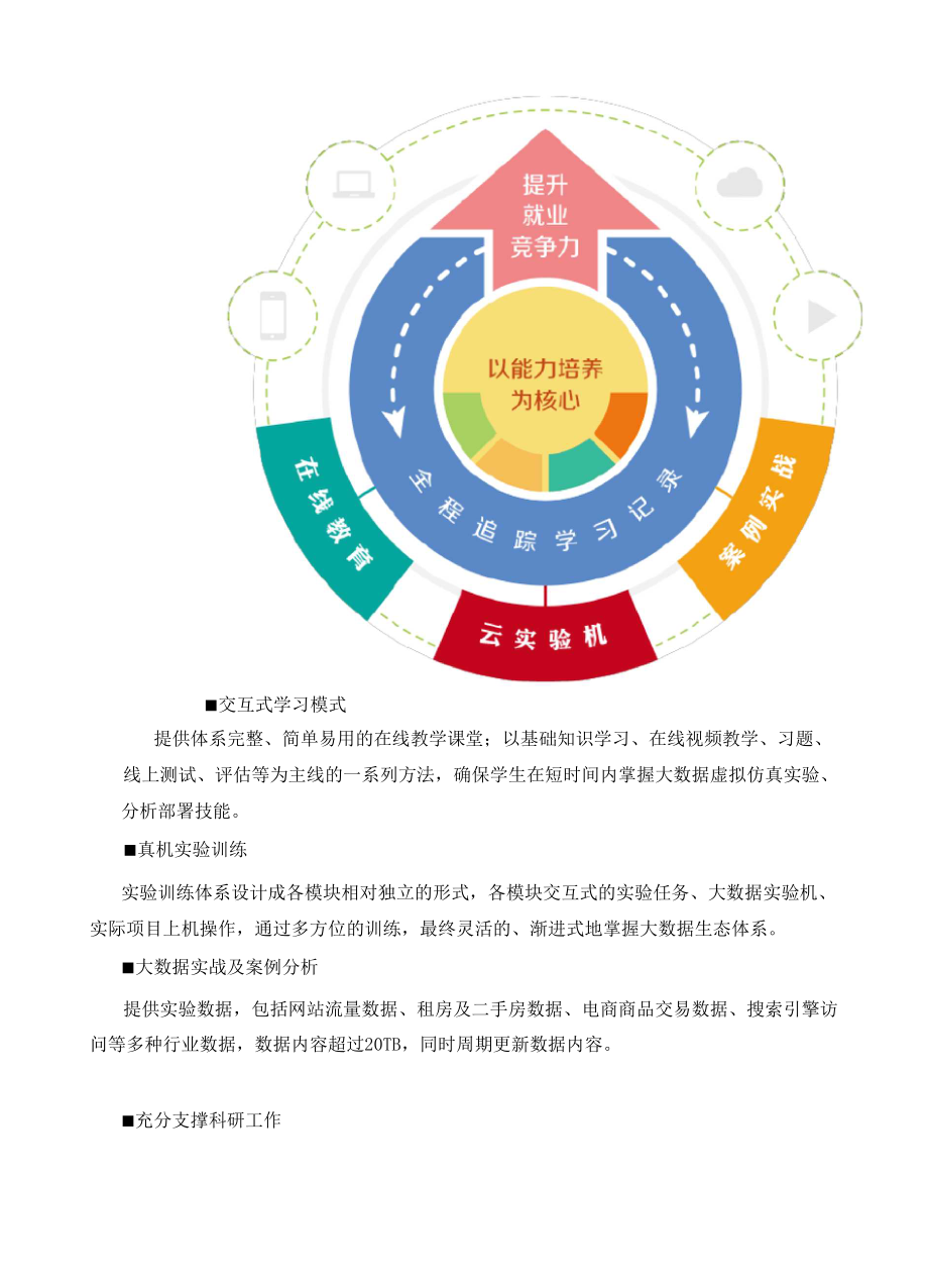 大数据实验室建设方案.docx_第2页