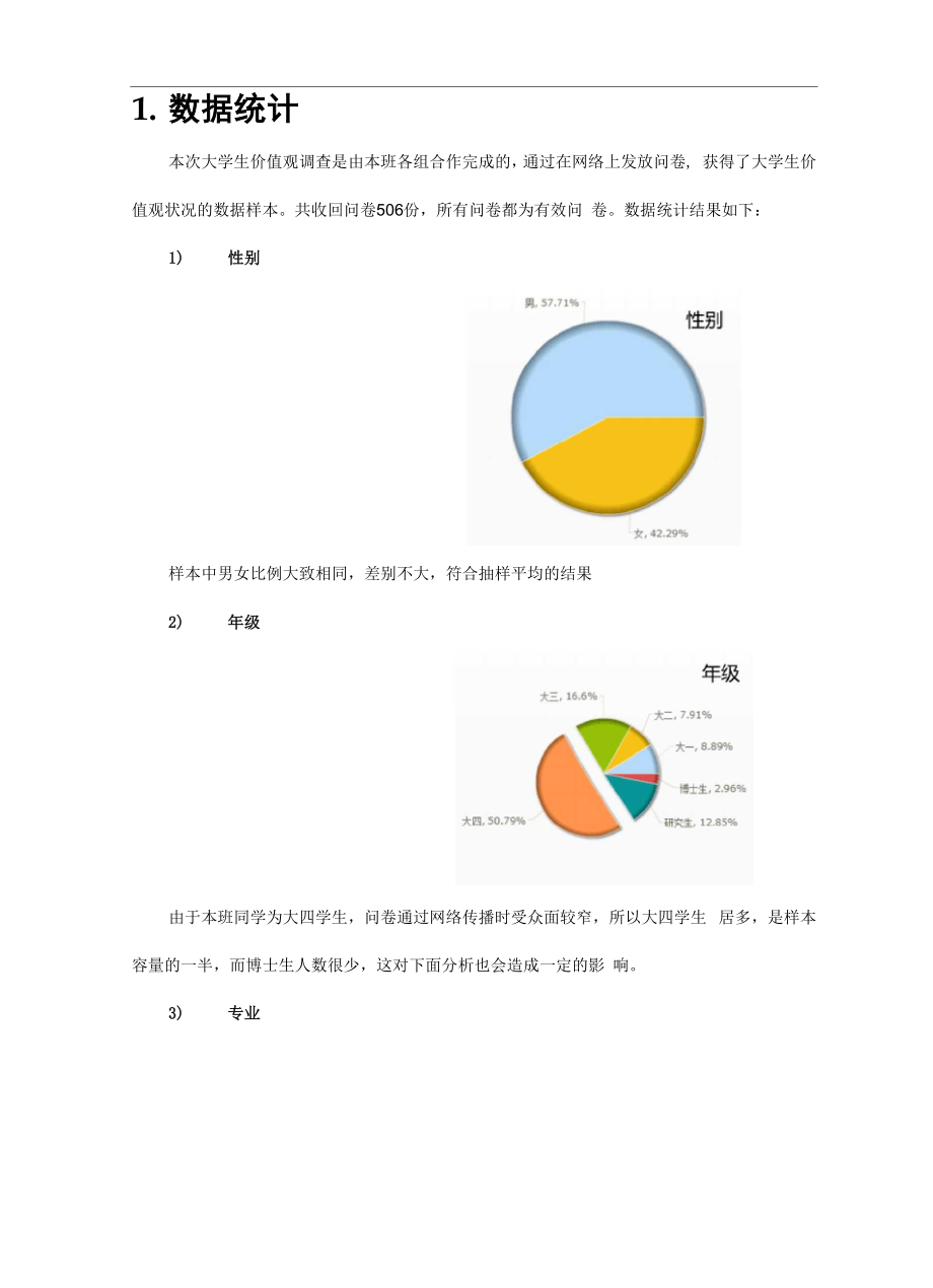 大学生价值观调查问卷分析.docx_第3页