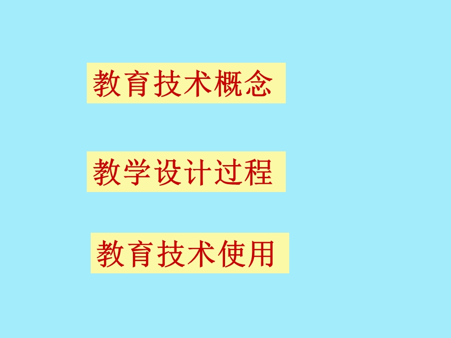 长市双阳区双营子回族乡中心小学赵羽萍课件.ppt_第2页