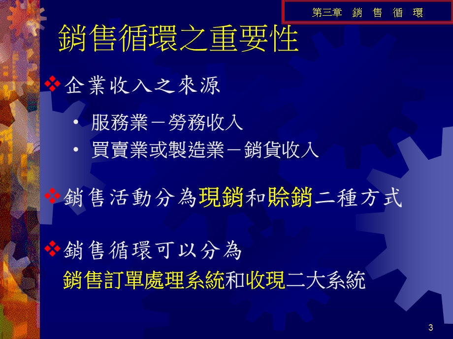 销售循环之管理ppt课件.ppt_第3页