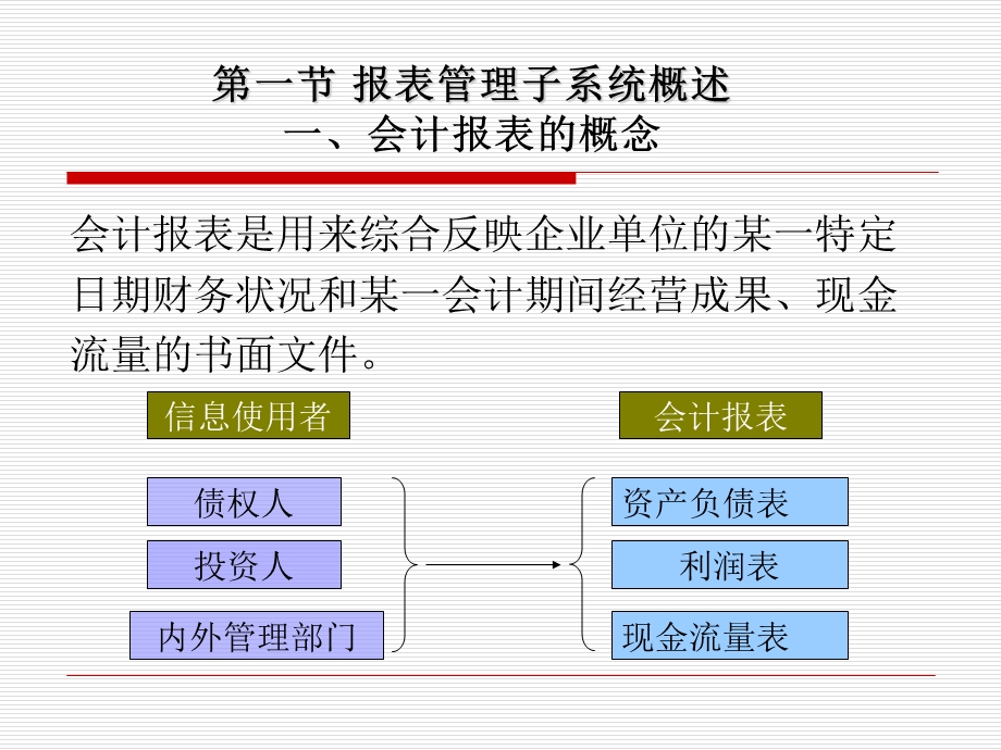 会计报表管理子系统.ppt_第3页