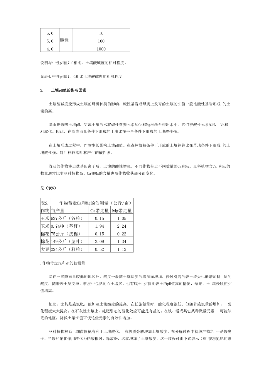 土壤反应与施石灰.docx_第2页