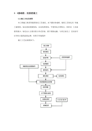 基础桩、抗拔桩施工方案.docx