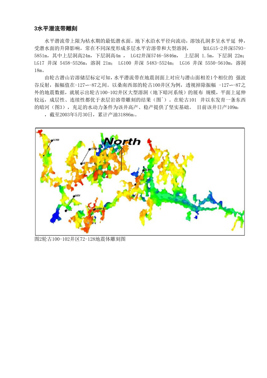 地震属性体雕刻.docx_第2页