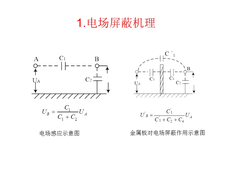 变电站的抗干扰措施.ppt_第2页