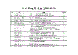 北京市发展和改革委员会保留的行政规范性文件目录京发改328号.doc