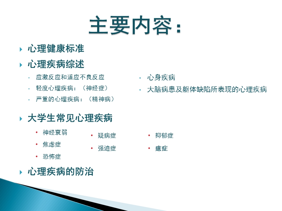 心身疾病——大学生心理健康知识讲座ppt课件.ppt_第2页