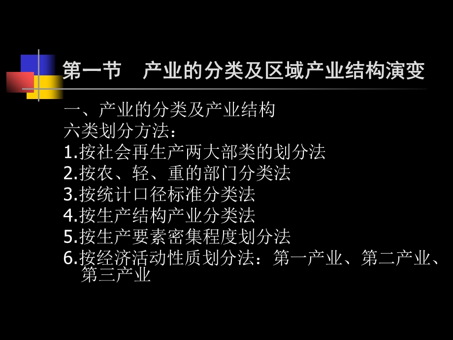 区域产业规划布局布局.ppt_第2页