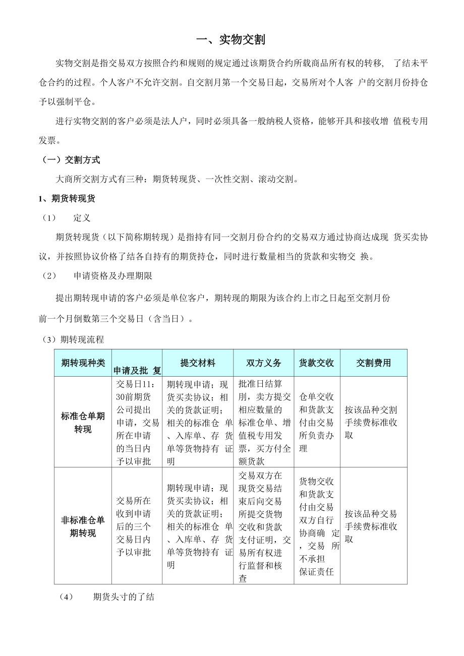 大连商品交易所交割业务手册.docx_第2页