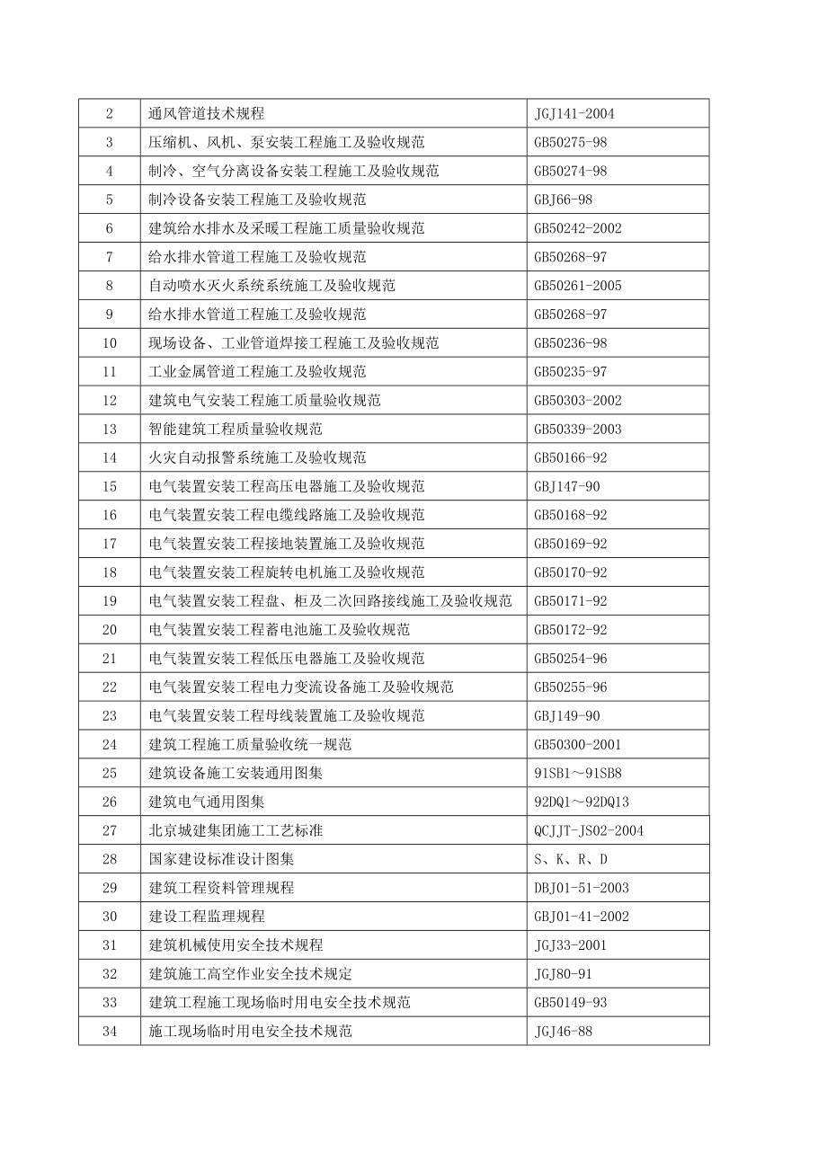 北京某机场3号航站楼T3C国际候机指廊工程机电安装施工组织设计.doc_第3页