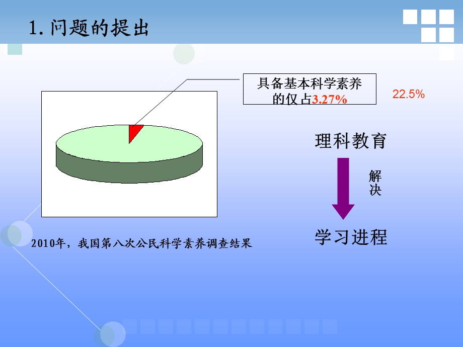 化学教学论答辩答辩ppt.ppt_第3页