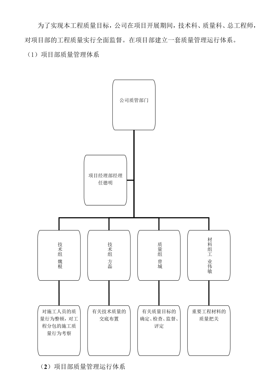 结构质量创优计划和措施.doc_第2页