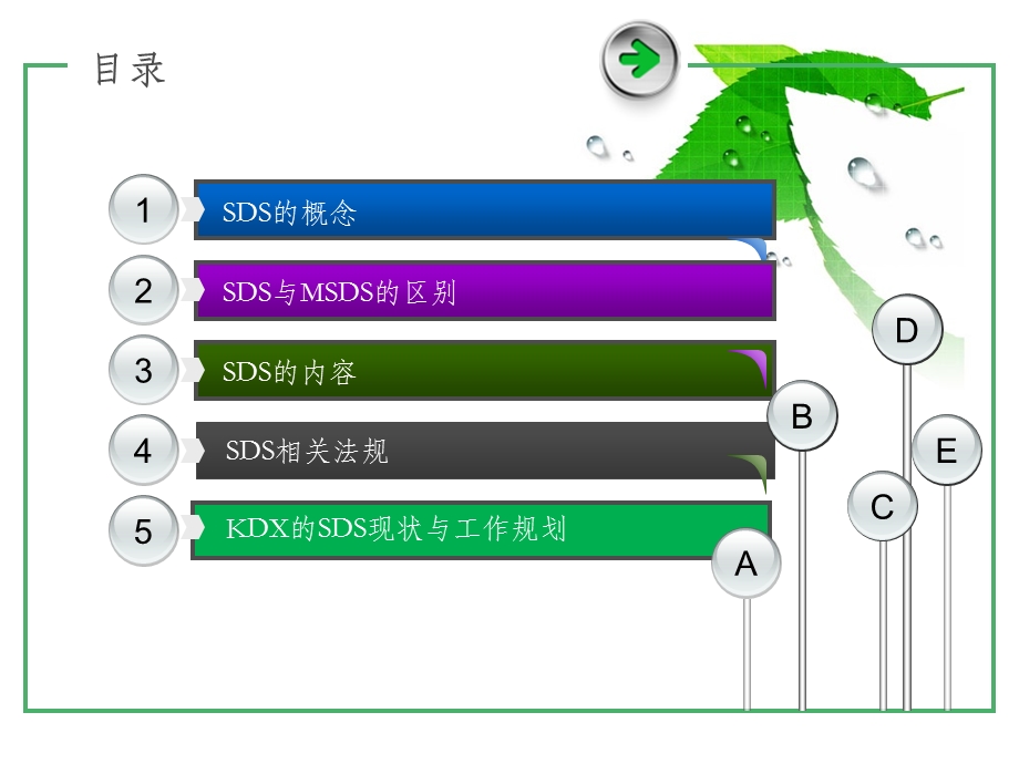 化学品安全技术说明书SDS.ppt_第2页