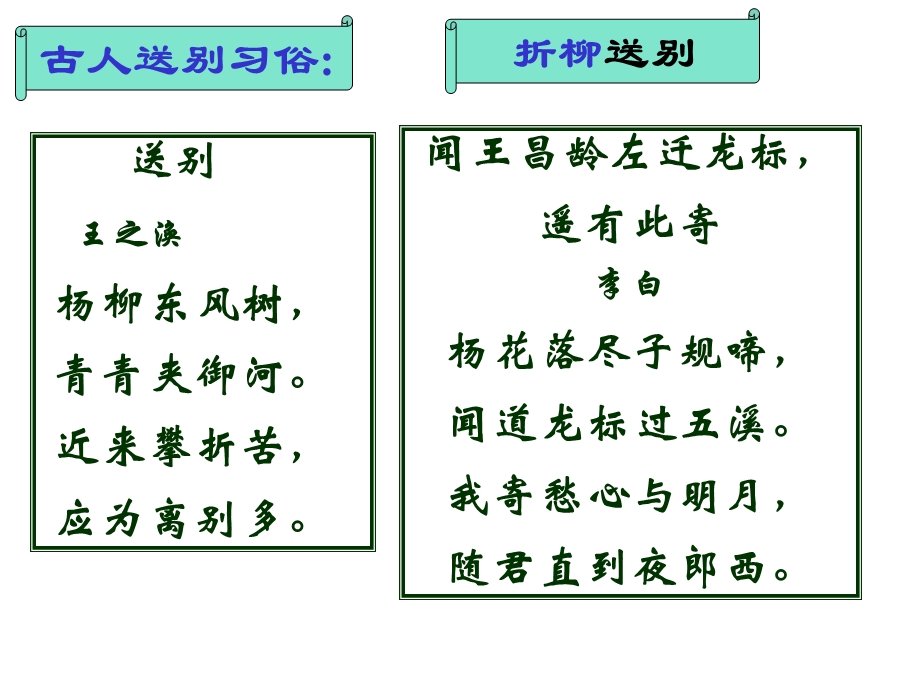 古代诗歌鉴赏专题：送别诗鉴赏.ppt_第3页