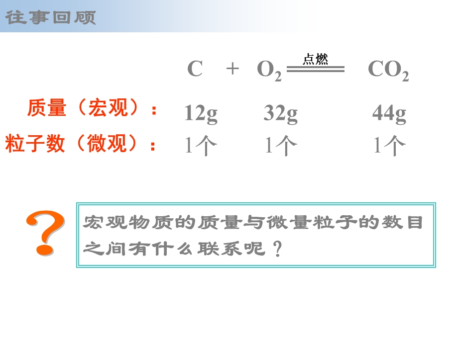 化学计量在实验中的应用-摩尔(一).ppt_第3页