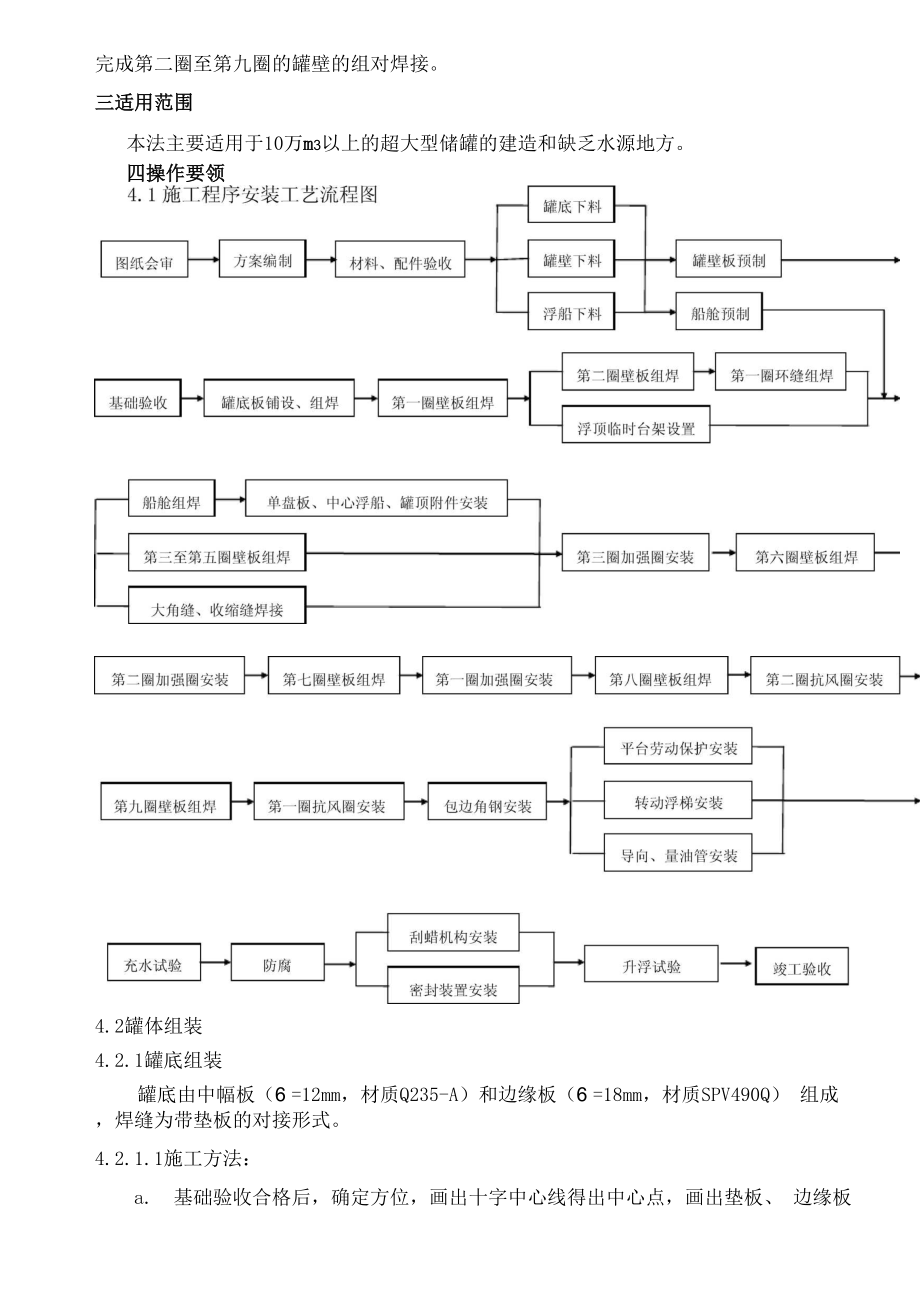 大型油罐满堂红脚手架正装施工工法.docx_第3页