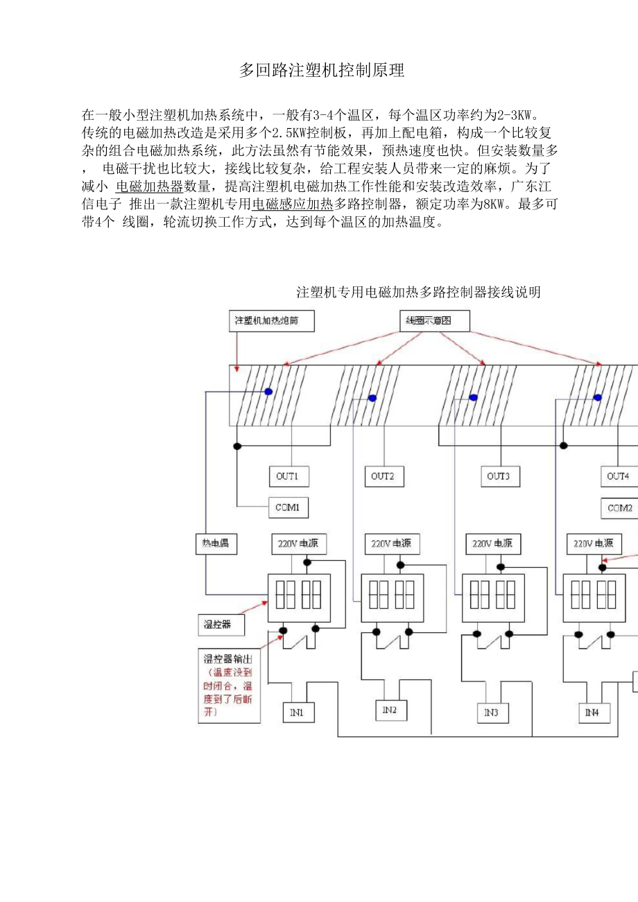 多回路注塑机控制原理.docx_第1页