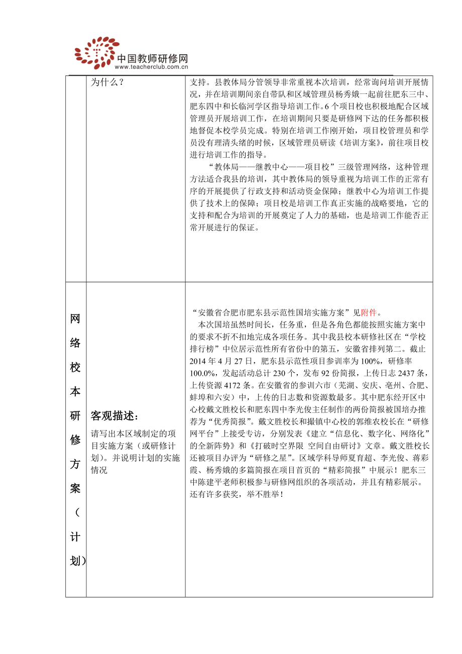 肥东杨秀娥——优秀区域管理员材料.doc_第3页