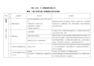 常见施工质量通病及其防治措施DOC.doc