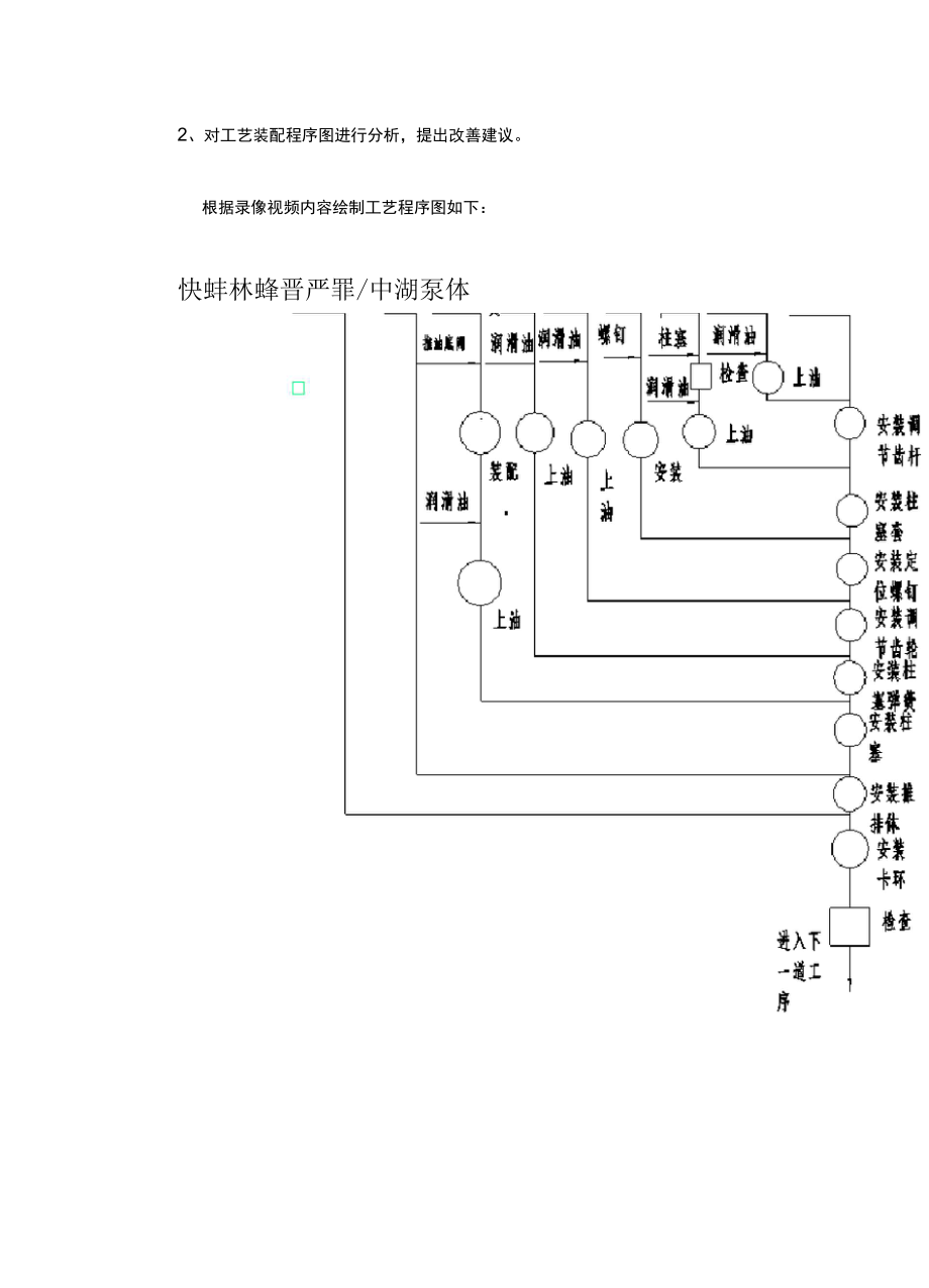 基础工业工程实验报告.docx_第3页