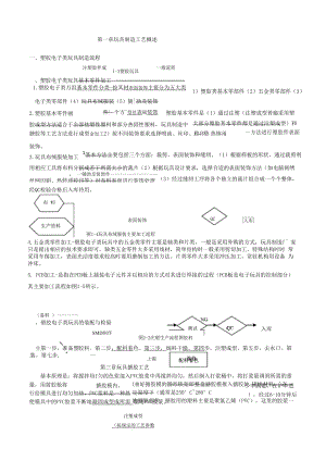 塑胶玩具生产工艺.docx