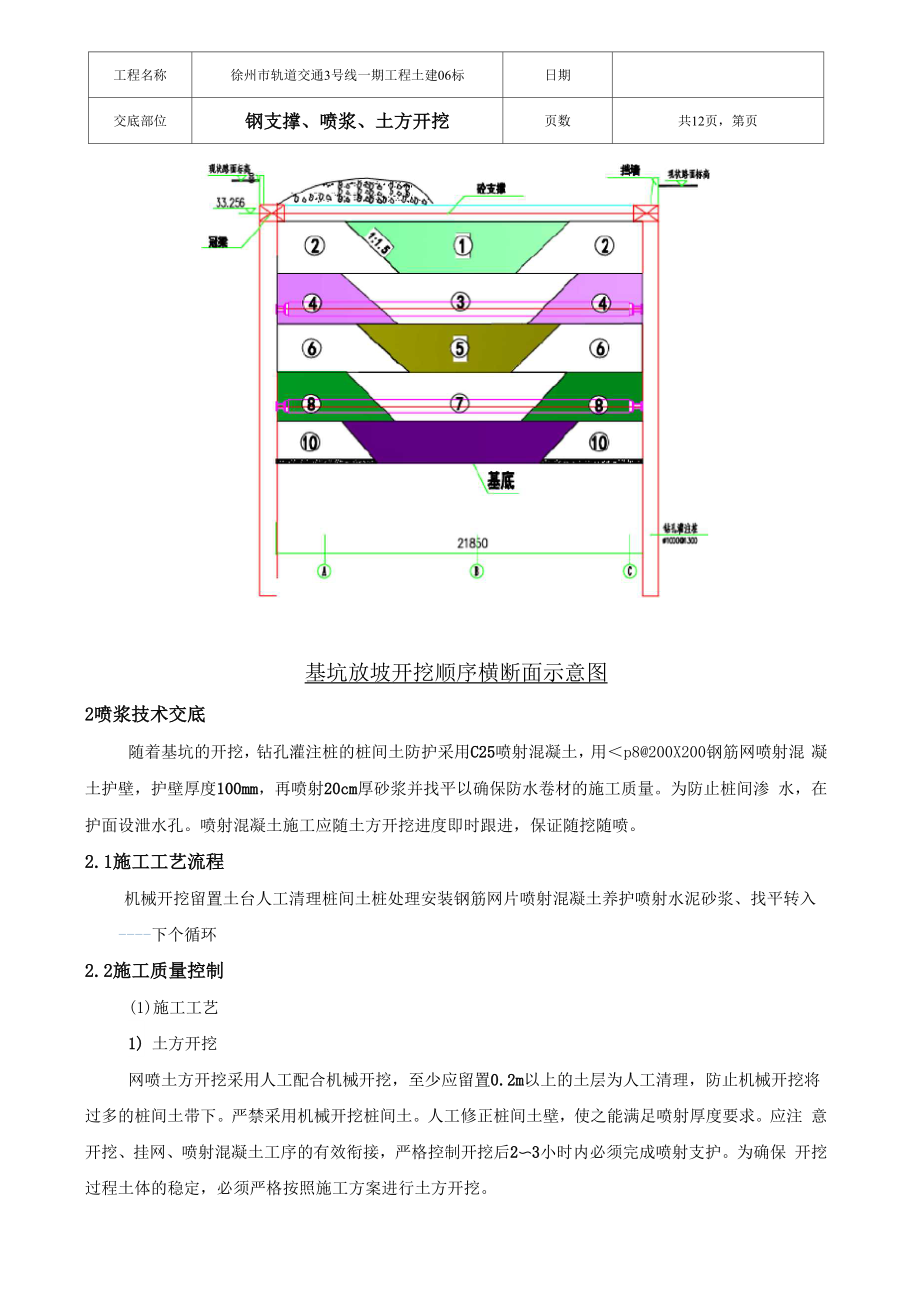 地铁钢支撑、喷浆、土方开挖技术交底.docx_第2页