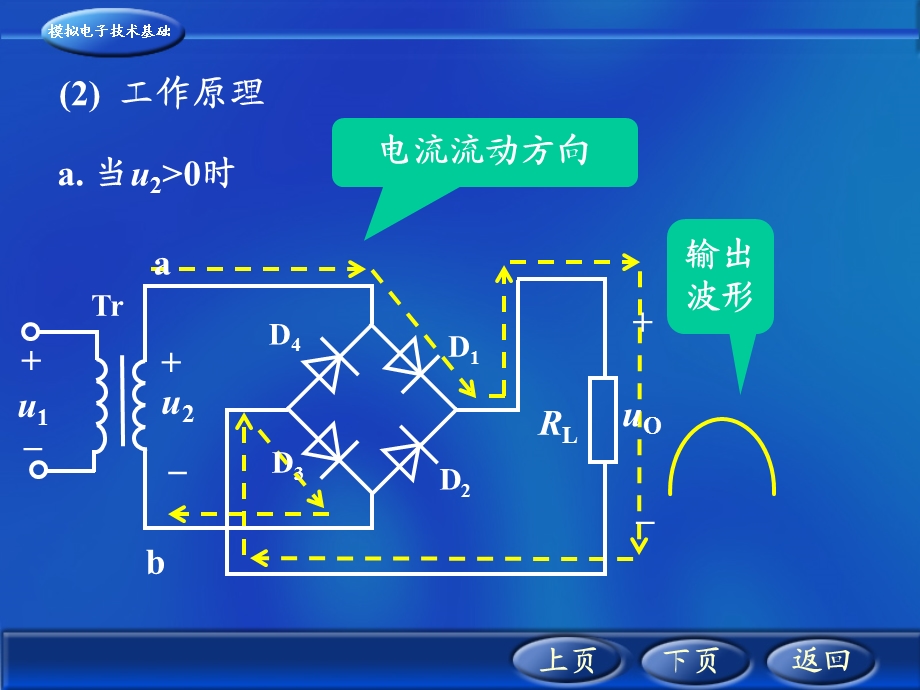 半导体二极管的应用.ppt_第3页