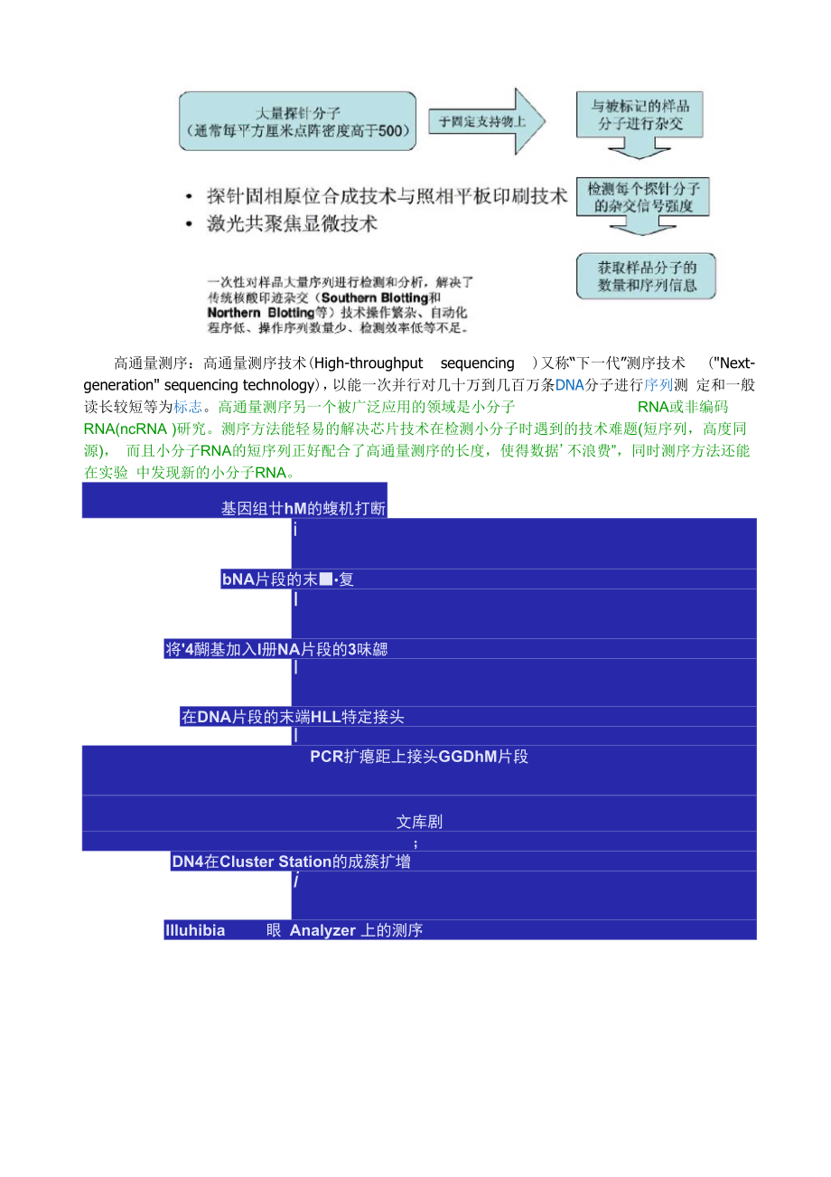 基因芯片与高通量测序.docx_第2页