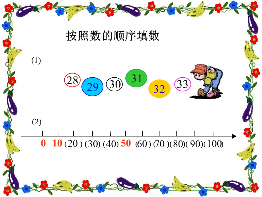 谭格庄中心小学张维群.ppt_第2页