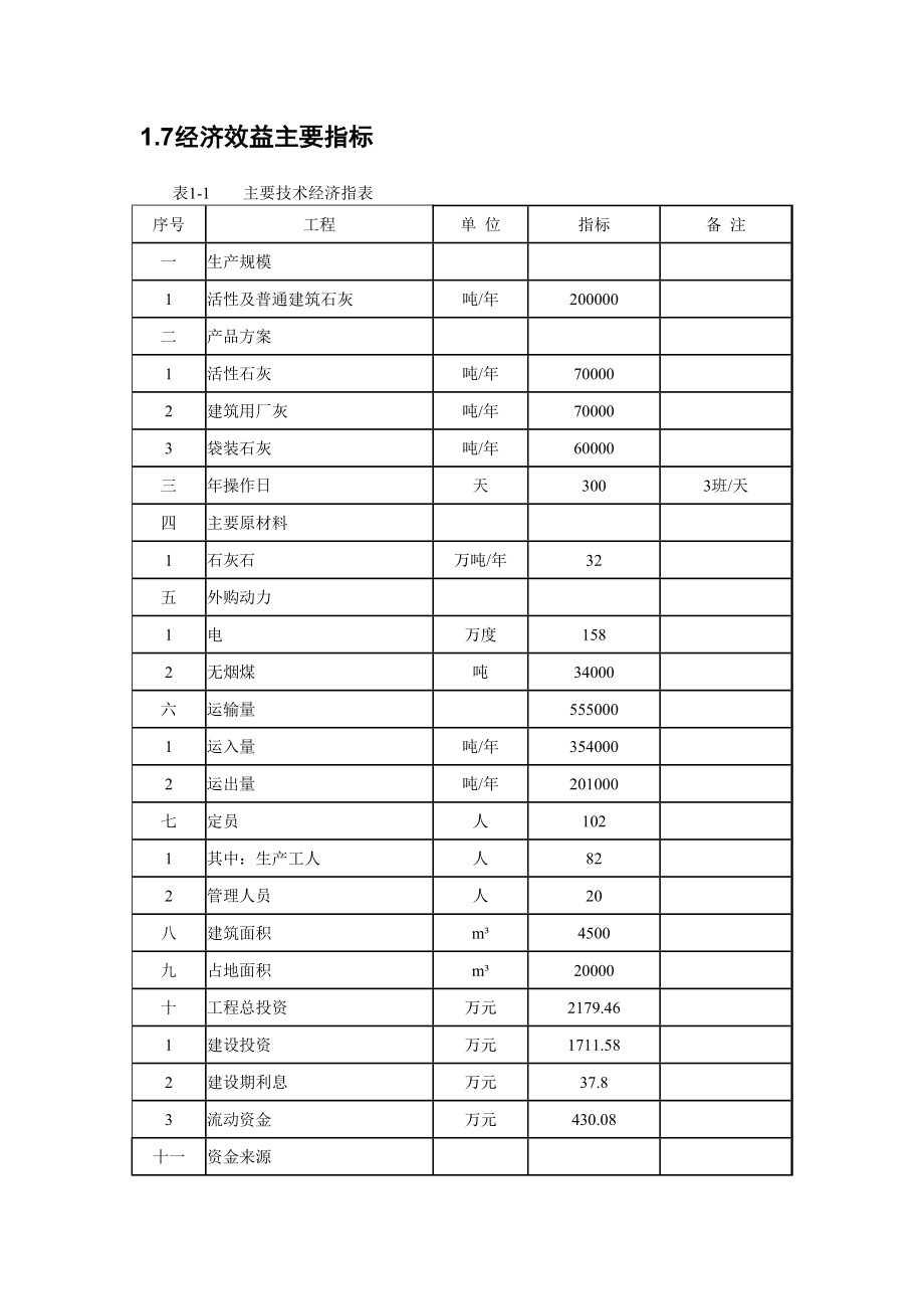 年20万吨节能环保型石灰生产线建设项目可行性研究报告.doc_第3页