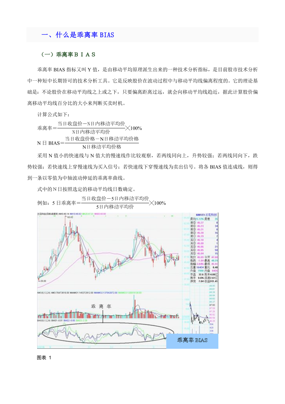 股票买卖信号——BIAS指标法.doc_第3页