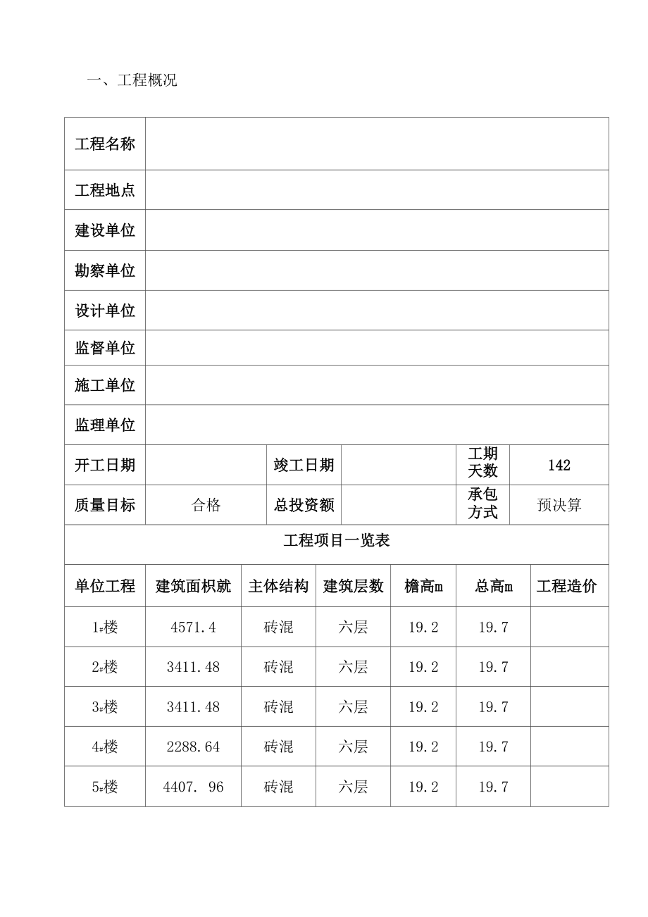 外墙保温板施工监理实施细则.docx_第2页