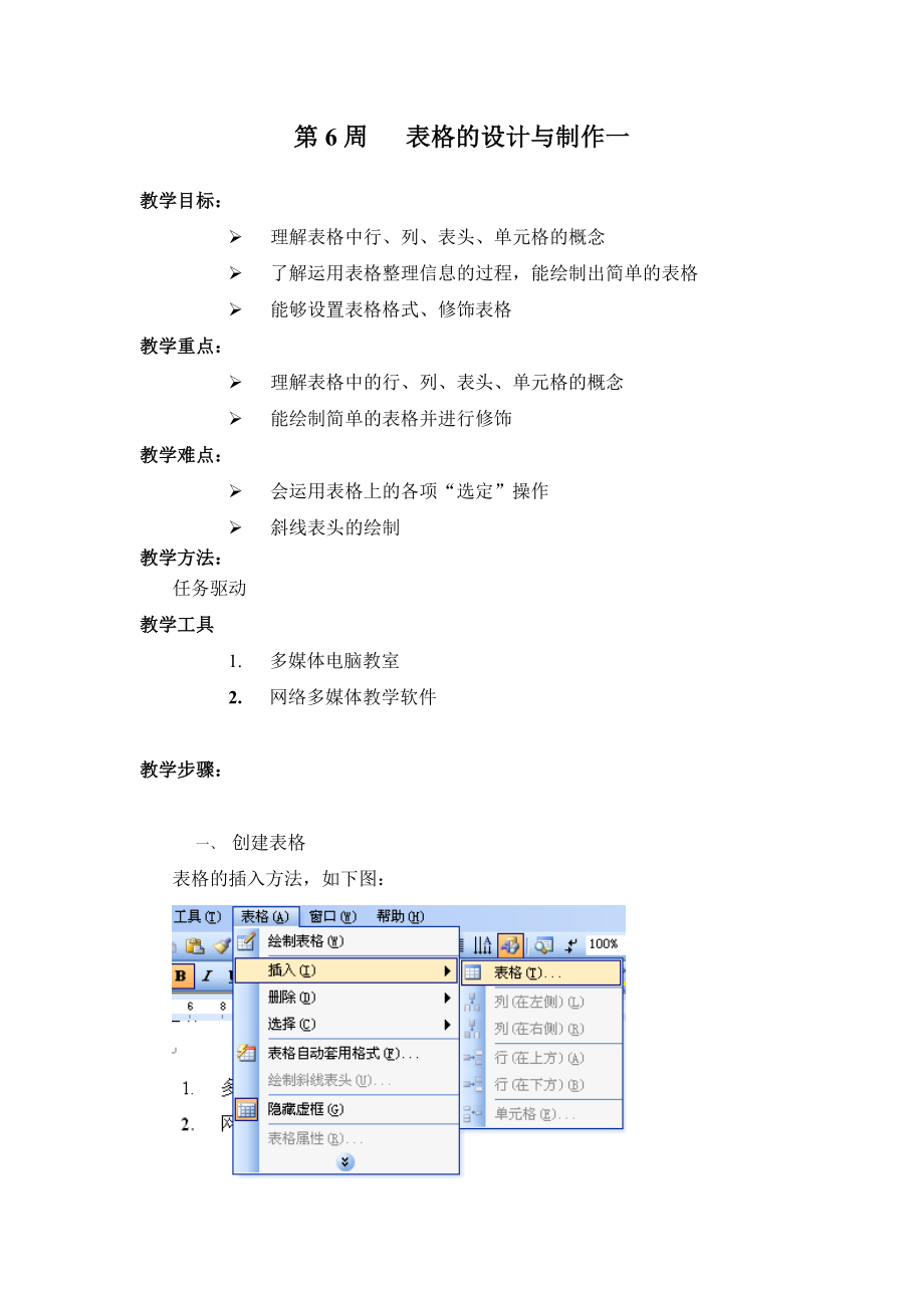 表格的设计与制作一.doc_第1页