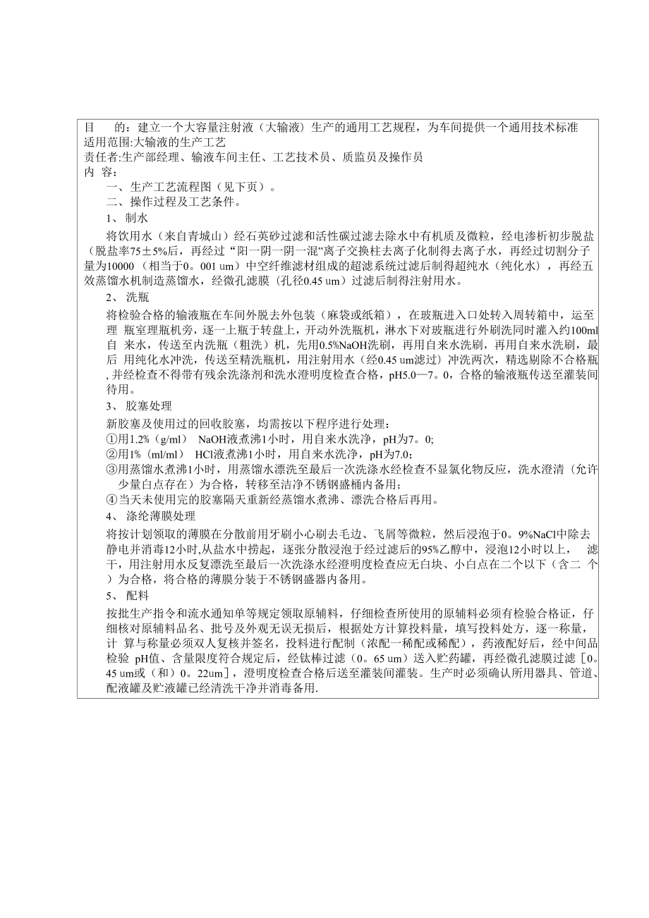 大输液生产工艺规程.docx_第2页