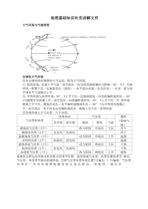 大气环流、气候类型、冷暖锋、洋流、气旋反气旋.docx