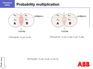 可能性概率Probability.ppt