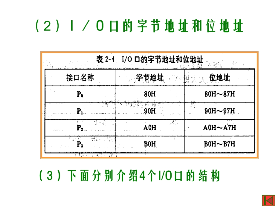 单片机并行口的操作.ppt_第3页