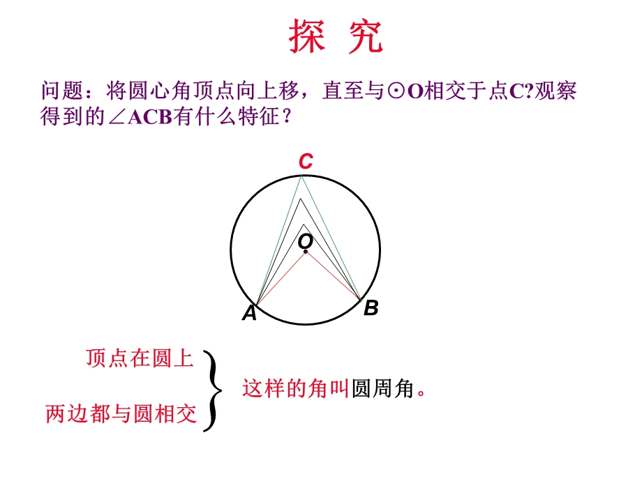 【精品课件】2414圆周角.ppt_第3页