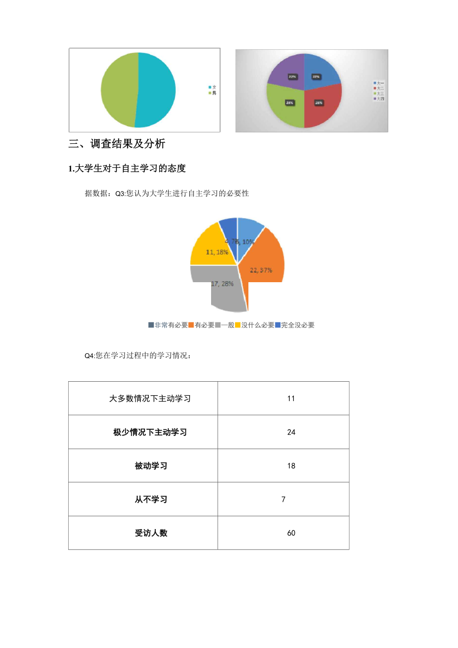 大学生自主性学习调研报告.docx_第2页