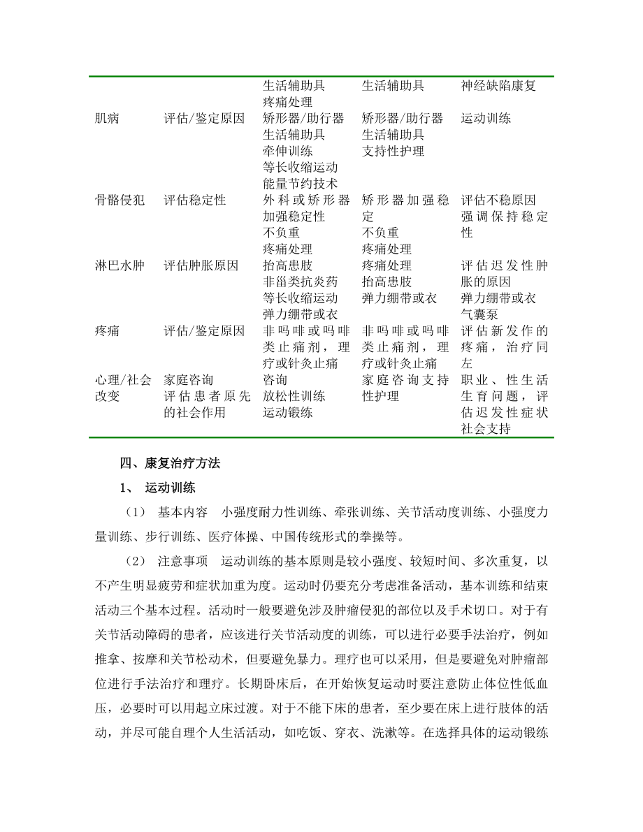 第三十七章癌症的康复.doc_第3页