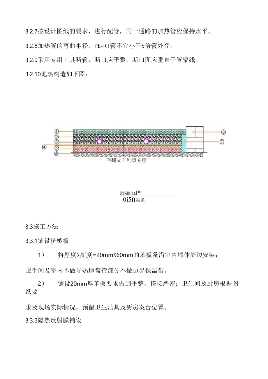 地暖工程施工方案75785.docx_第2页