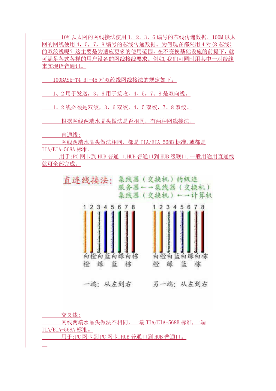 网线跳线做法.doc_第2页