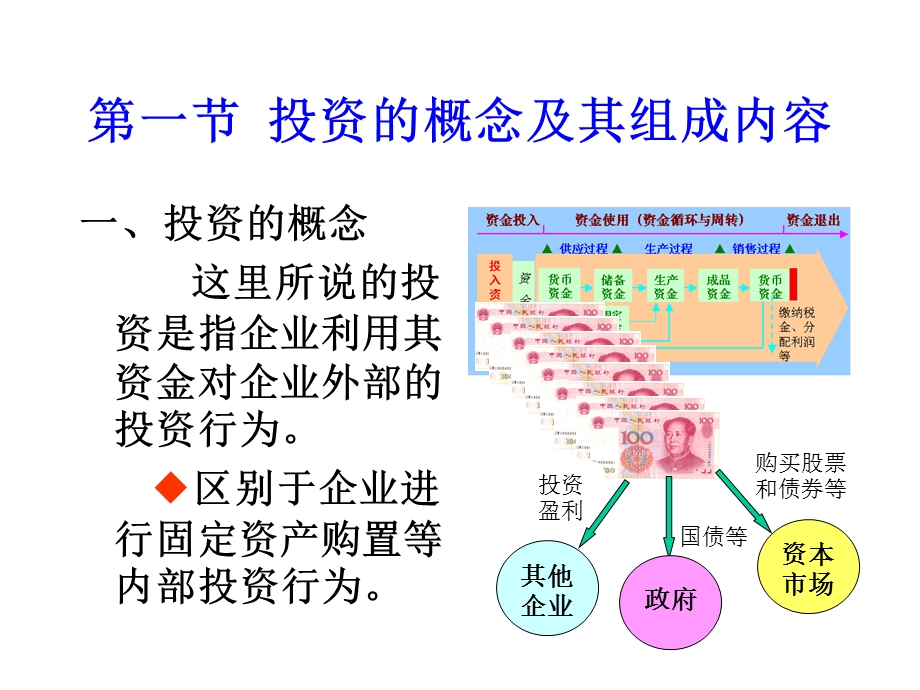 会计学原理第六章投资.ppt_第2页