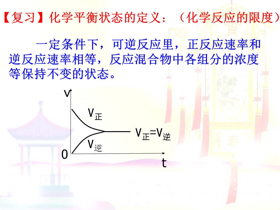 化学平衡移动的因素.ppt_第1页