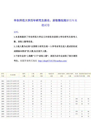 华东师范大学比较文学与世界文学考研录取比例及复试分数线考研真题答案.doc