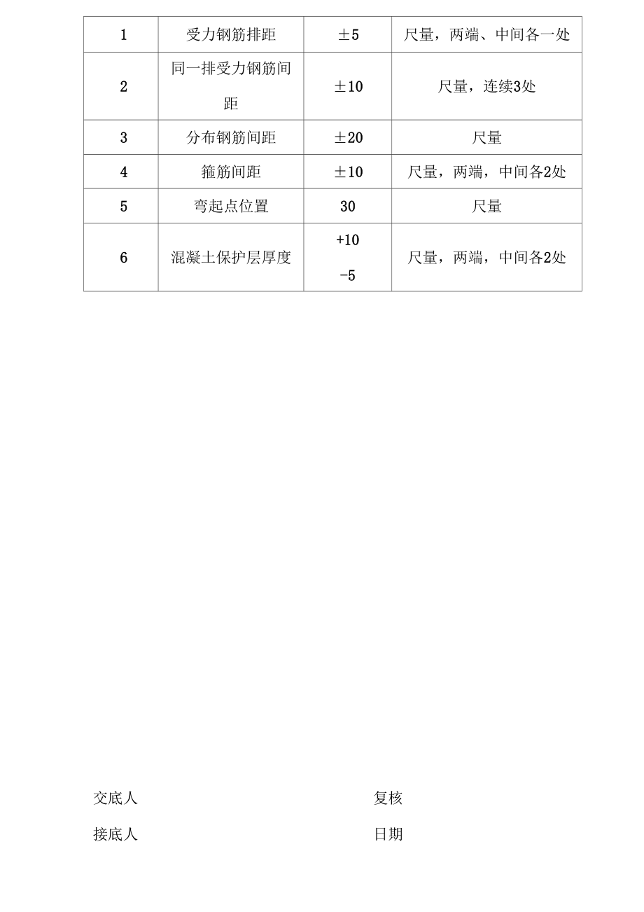 墩身钢筋技术交底.docx_第3页