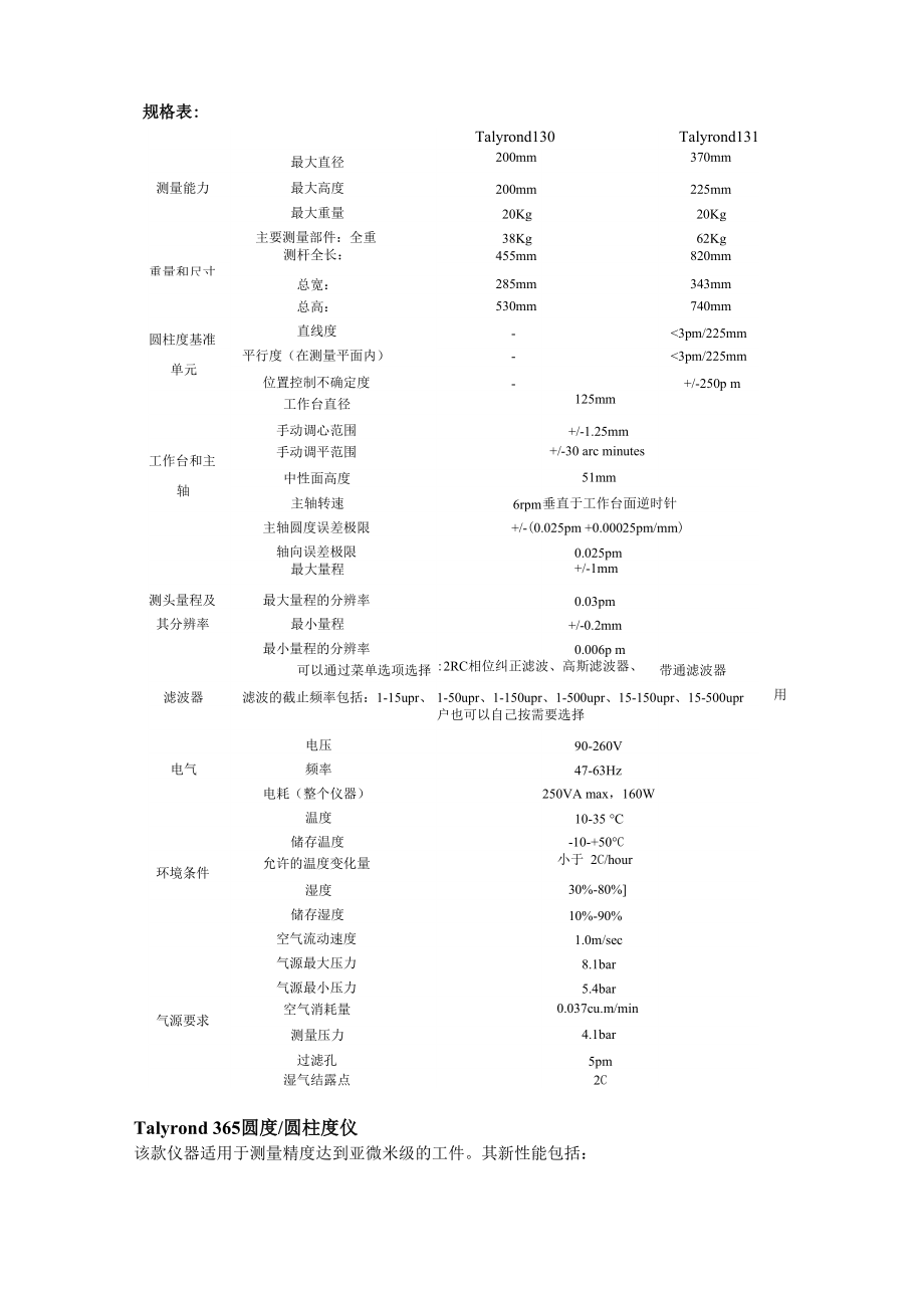 圆度仪及圆柱度仪的概况1.docx_第2页