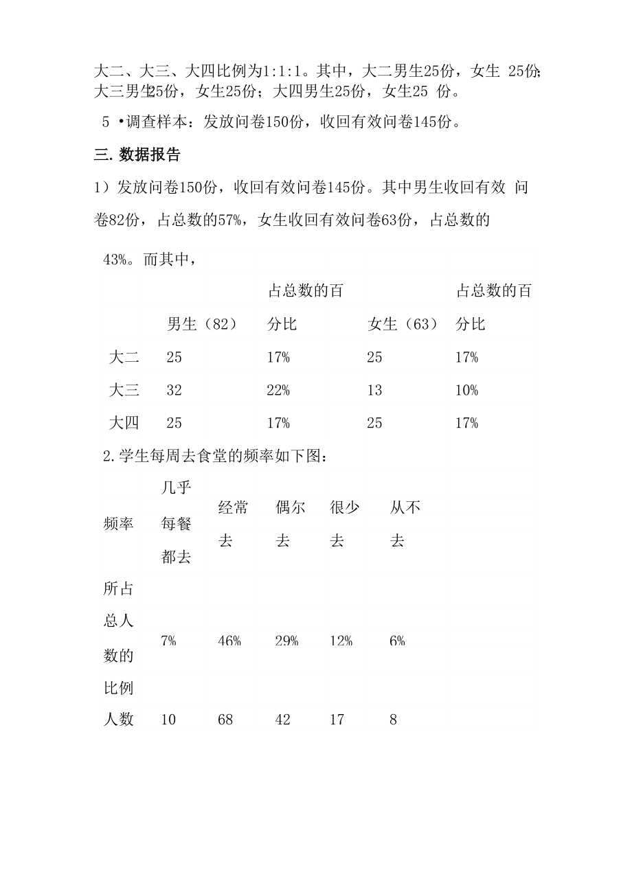 大学生对食堂满意度的调查分析报告.docx_第2页