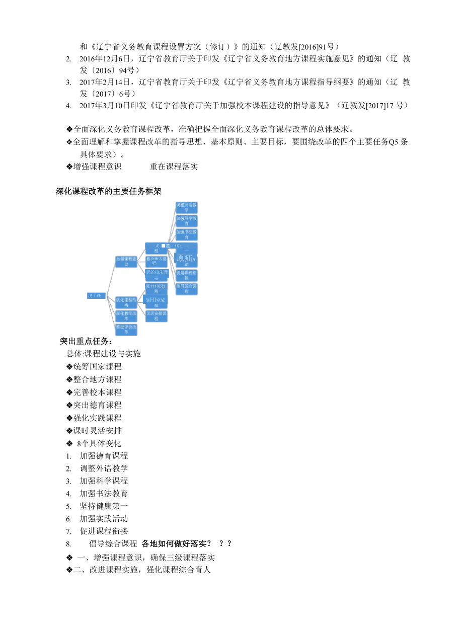 增强课程意识重在课程落实.docx_第2页